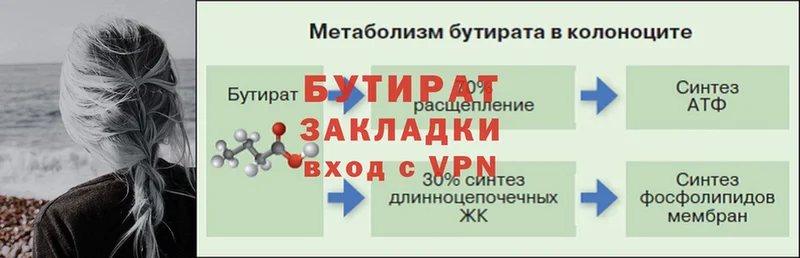 МЕГА зеркало  Беломорск  Бутират BDO 33%  где купить наркоту 